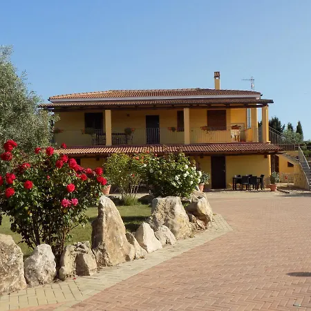 Aparthotel Sorrentina